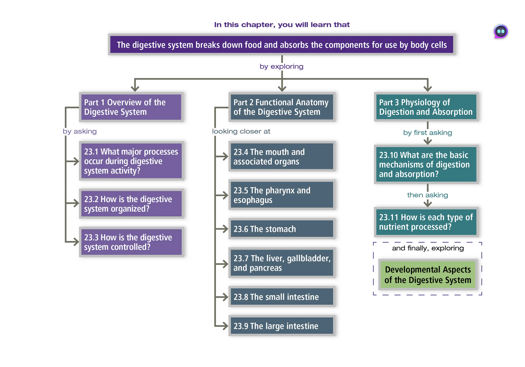 Screenshot 2026-04-01 at 7.42.01 AM